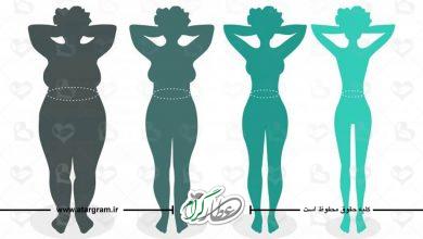 مشاوره تغذیه و تناسب اندام در طب سنتی با رژیم های طبیعی