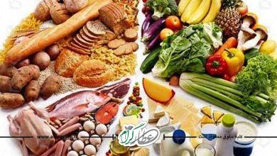 برای درمان کرونا چی بخوریم